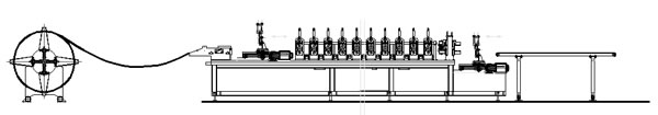 Roll Forming Machine