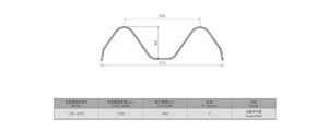 Roll Forming Machine